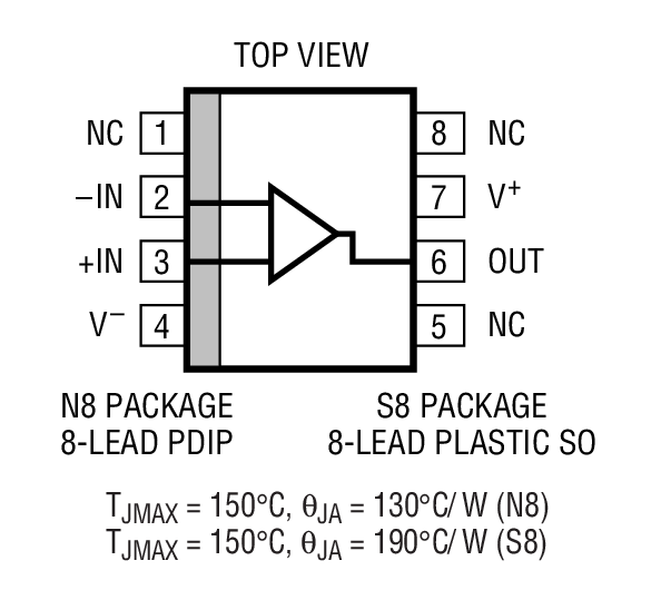 Product Package 3