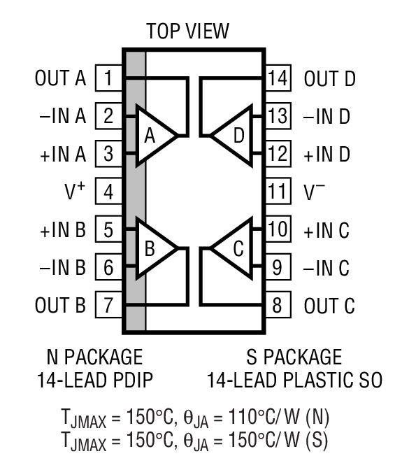 Product Package 4