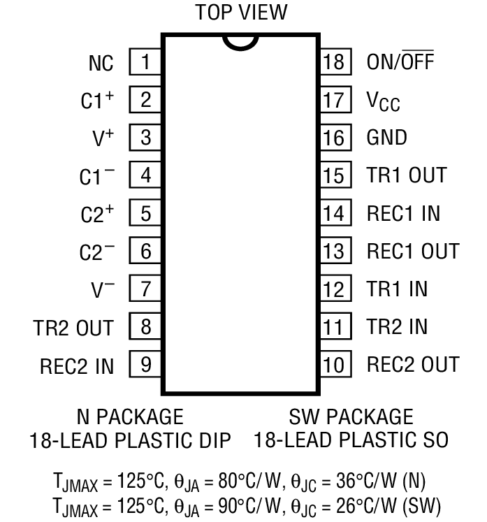 Product Package 1