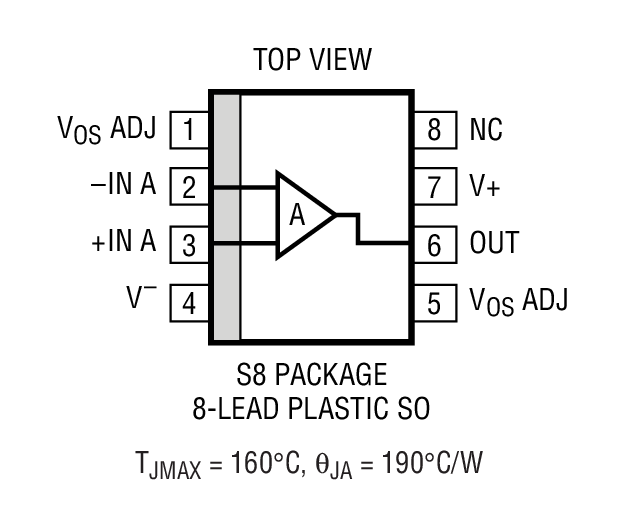 Product Package 2