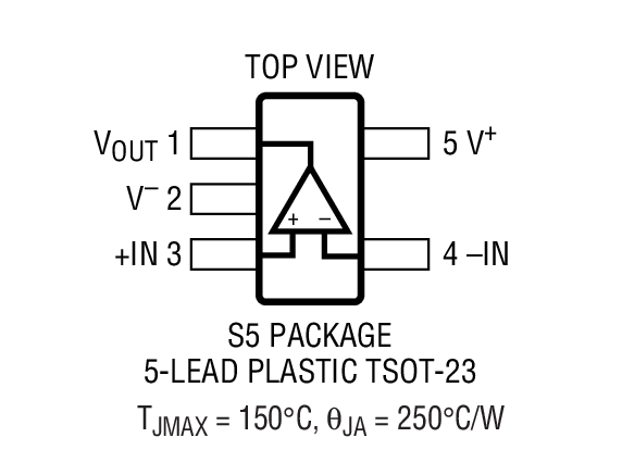 Product Package 1