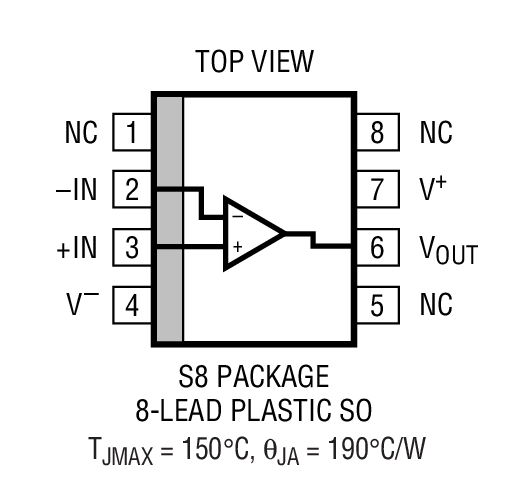 Product Package 2