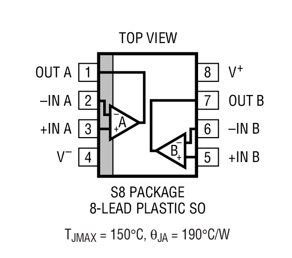 Product Package 4