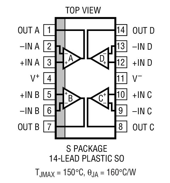 Product Package 5