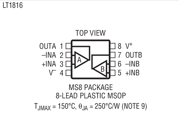 Product Package 5