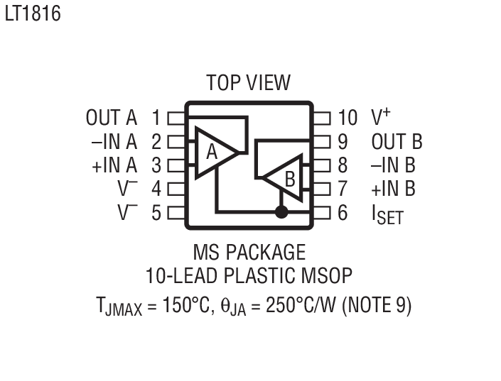 Product Package 6