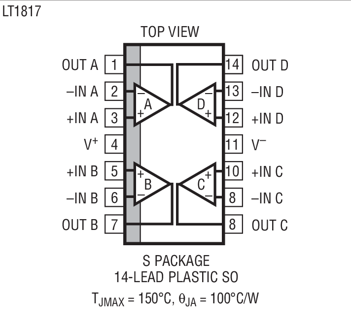 Product Package 9