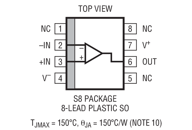 Product Package 3