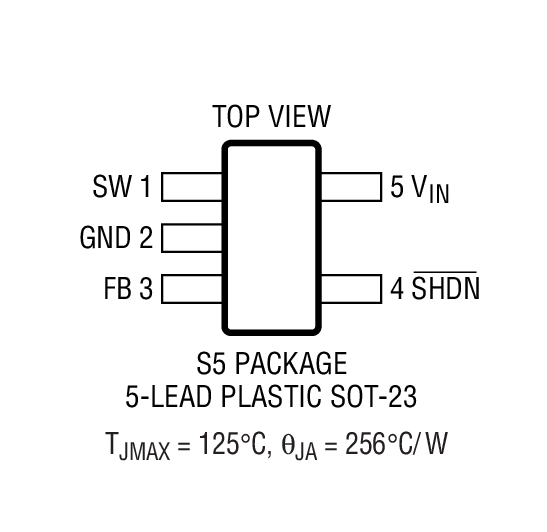 Product Package 1