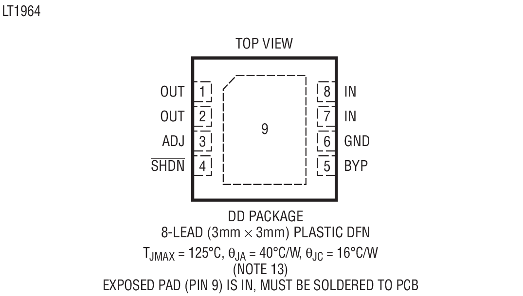 Product Package 1