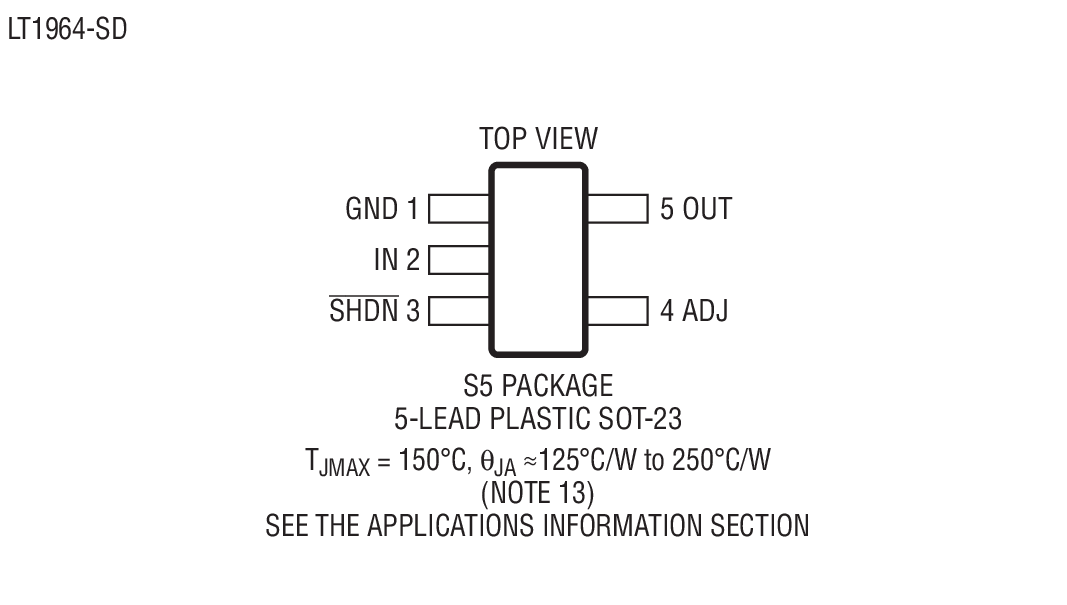 Product Package 2