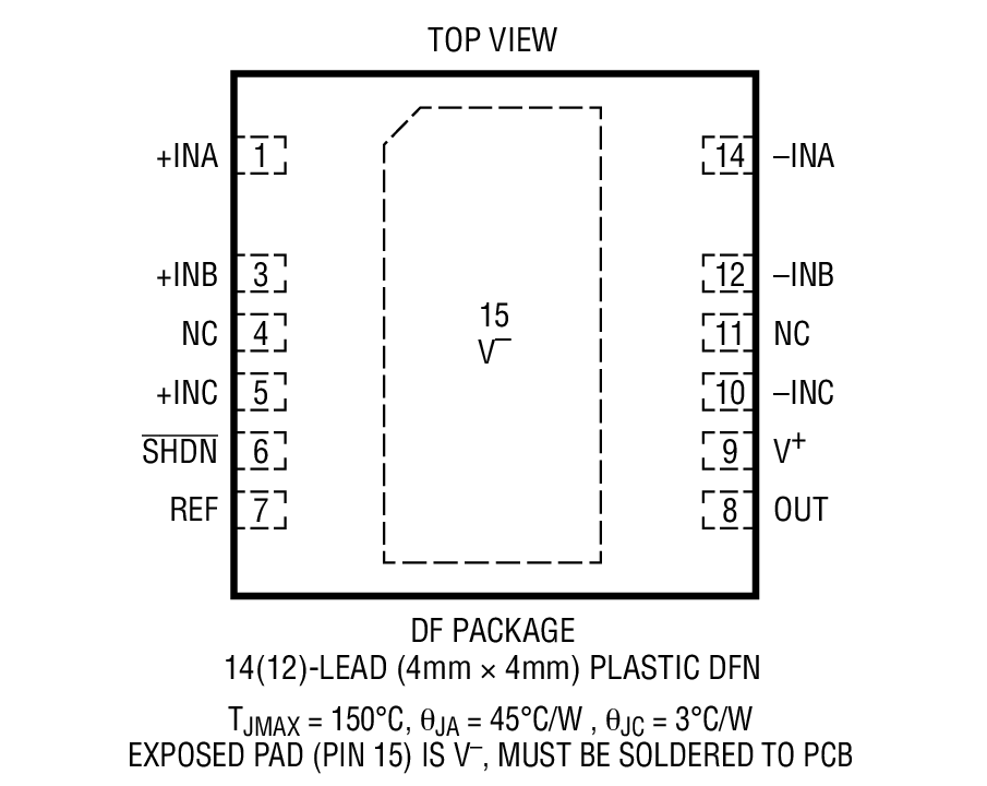 Product Package 1 
