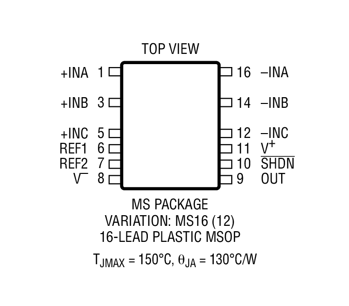Product Package 2