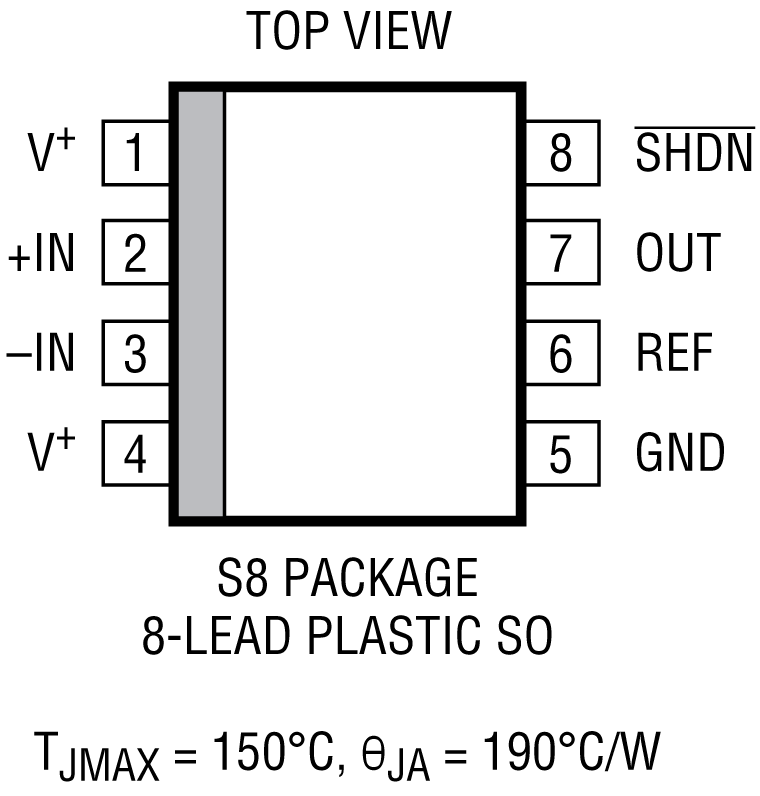 LT1999-10-1999-20-1999-50 Pin Configuration
