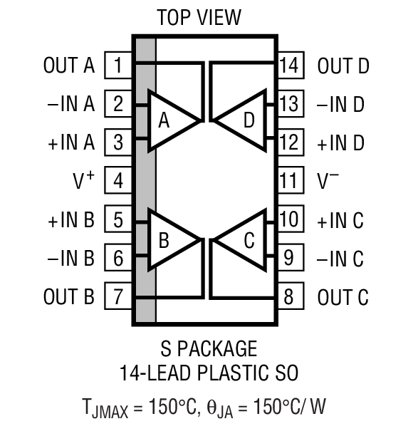 Product Package 2