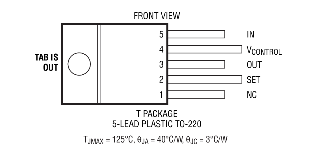 Product Package 4