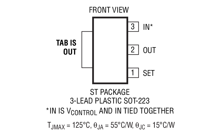 Product Package 5