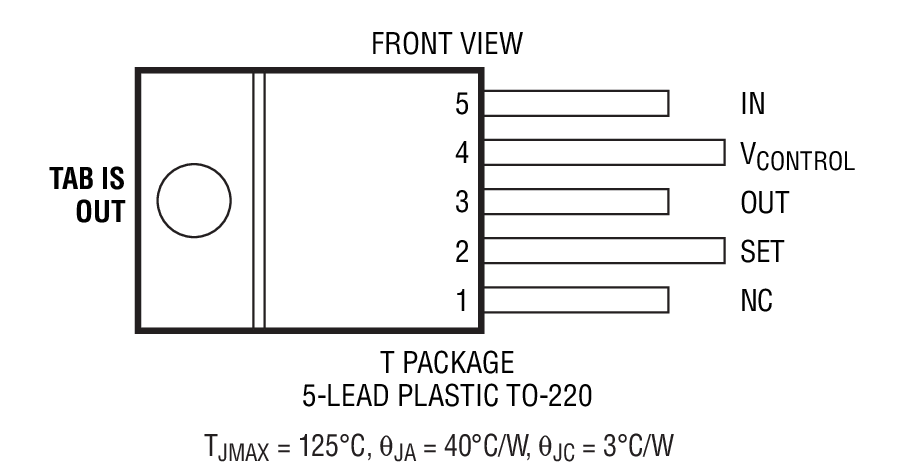 Product Package 4