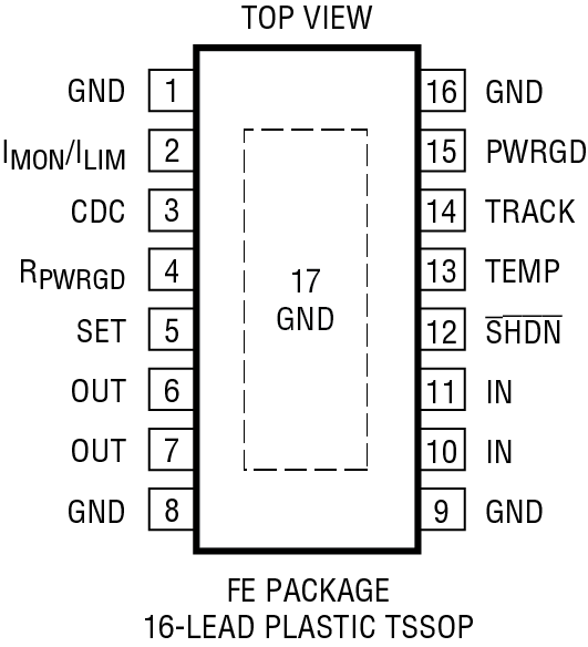 Product Package 2