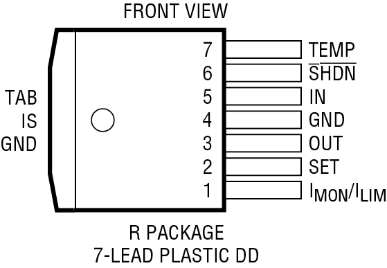 Product Package 3