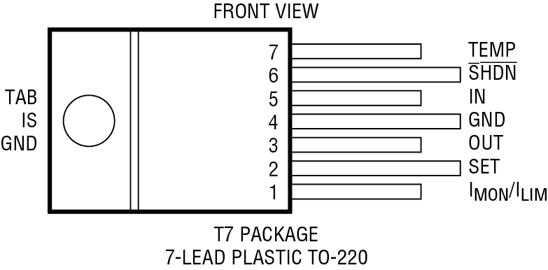 Product Package 4
