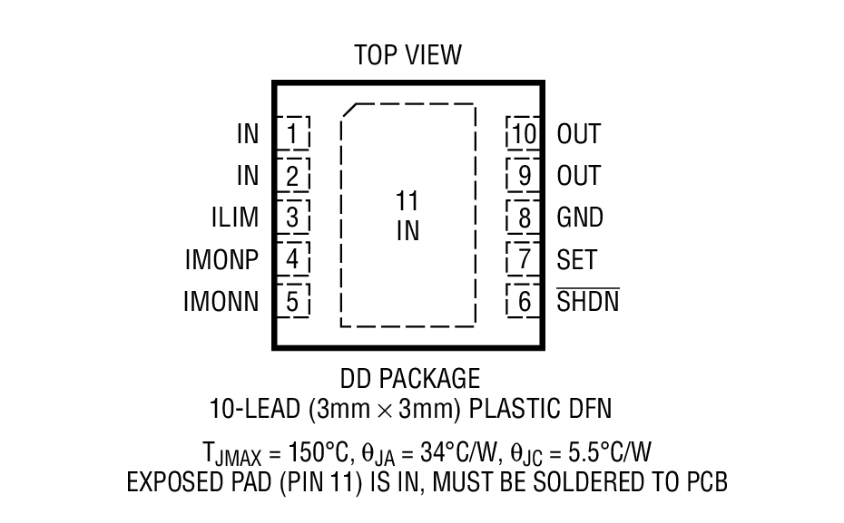 Product Package 1