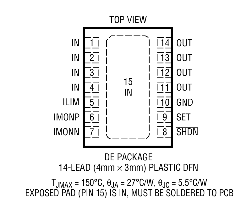 Product Package 1