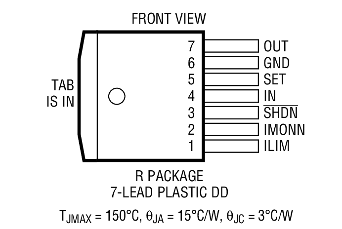Product Package 3