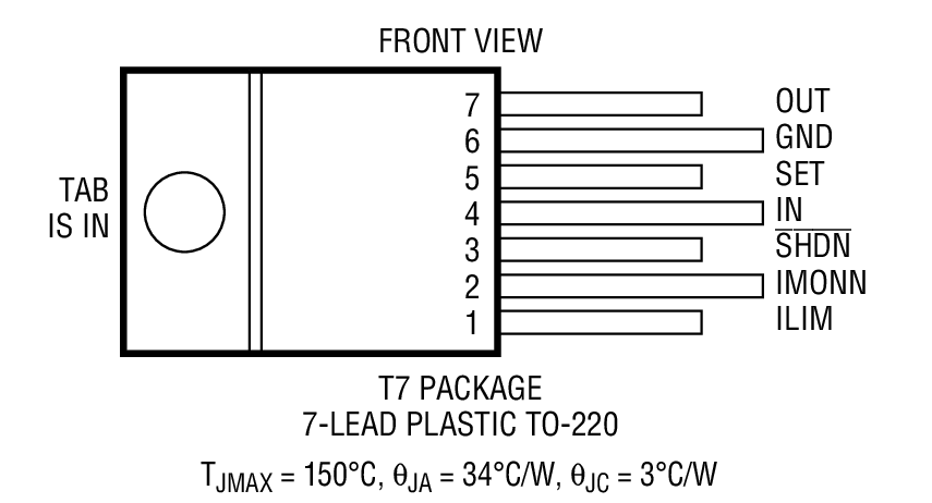 Product Package 4
