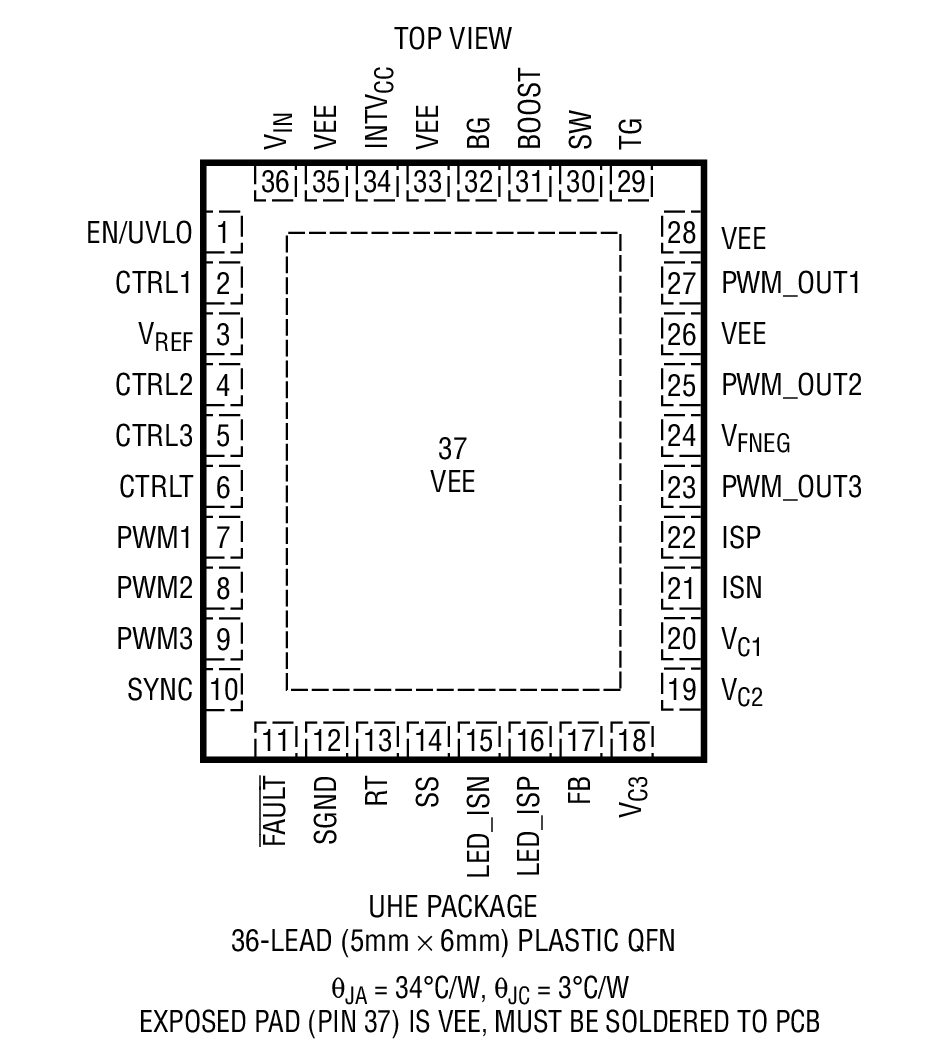 Product Package 1