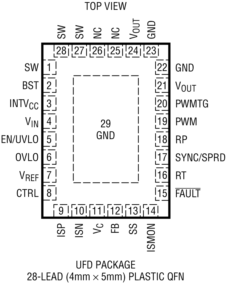 LT3922 Pin Configuration