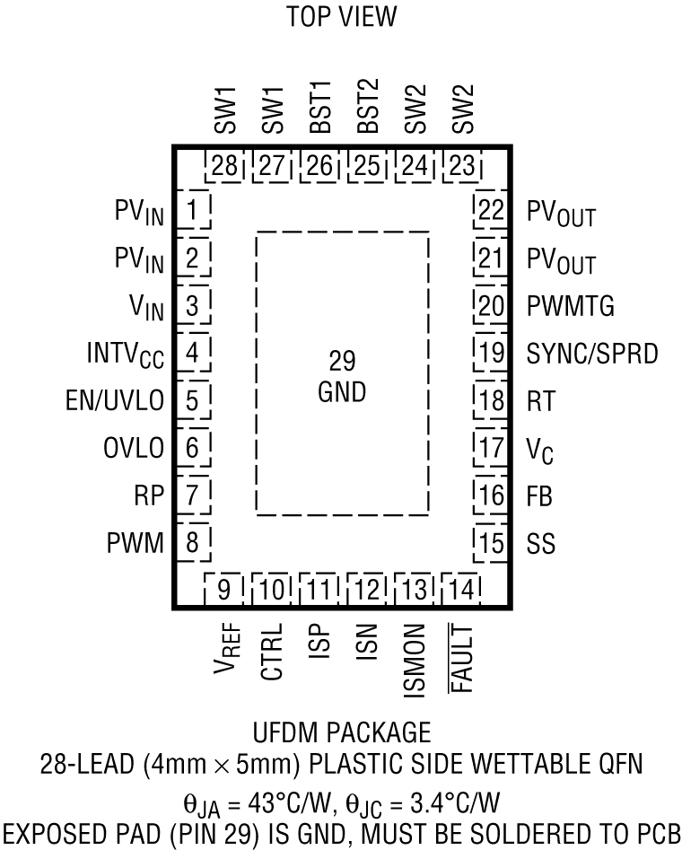 LT3942 Pin Configuration