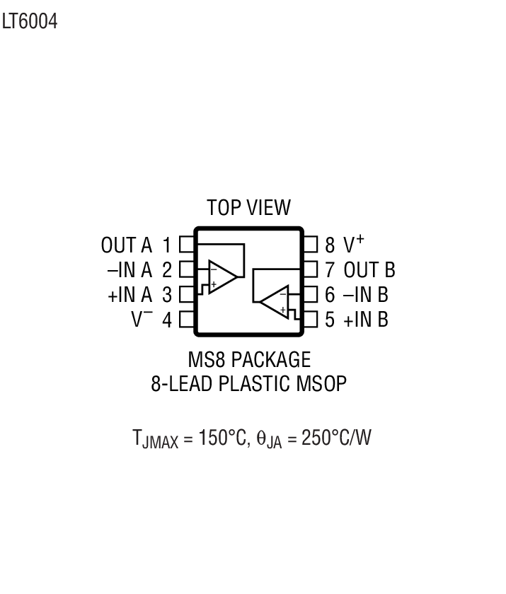 Product Package 4