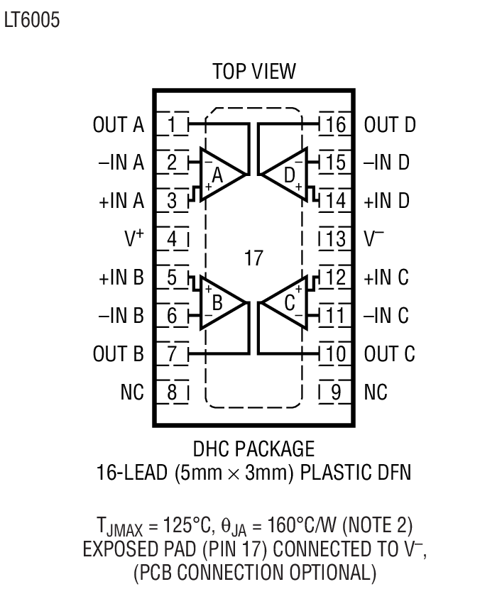 Product Package 5