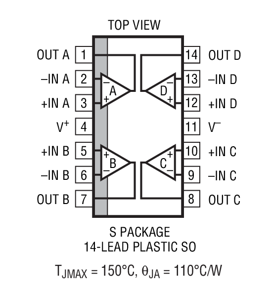 Product Package 4