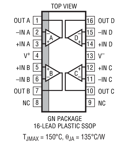 Product Package 5