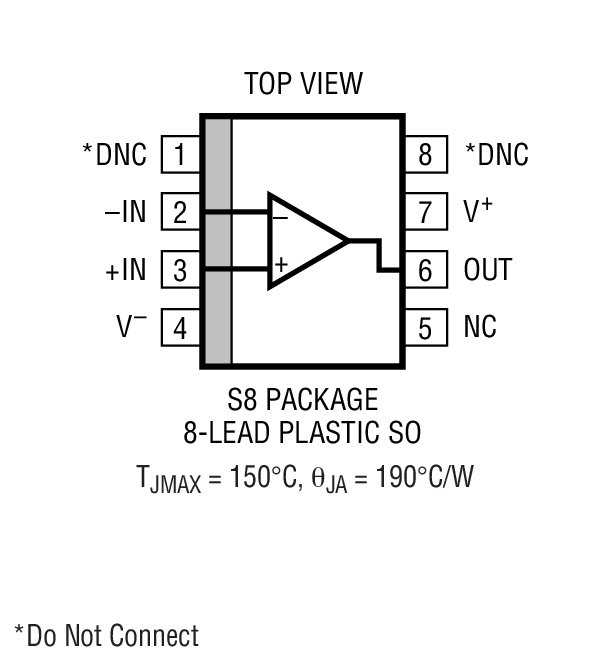 Product Package 2