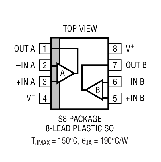 Product Package 4