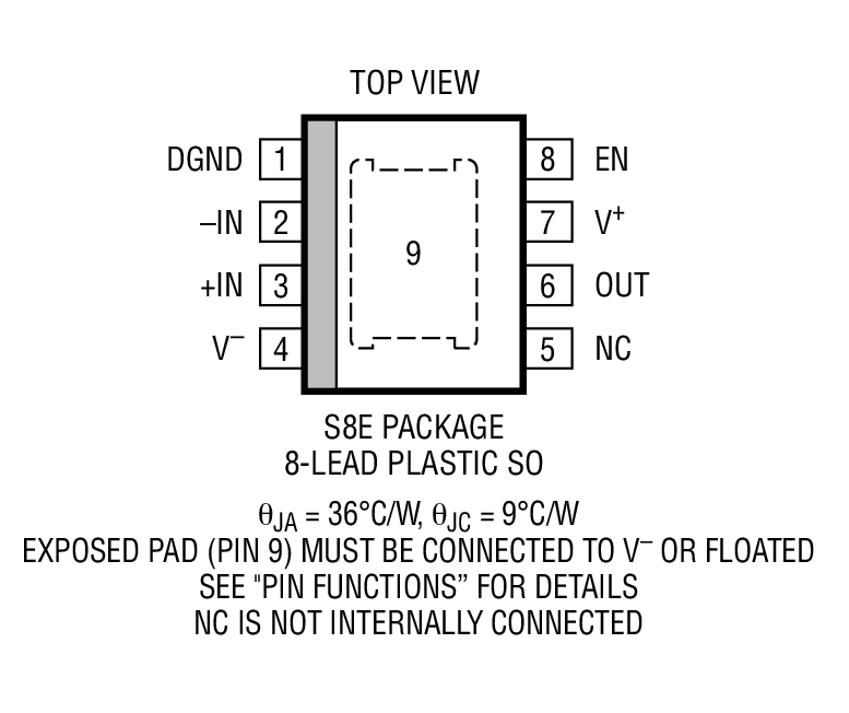 LT6018 Package 1