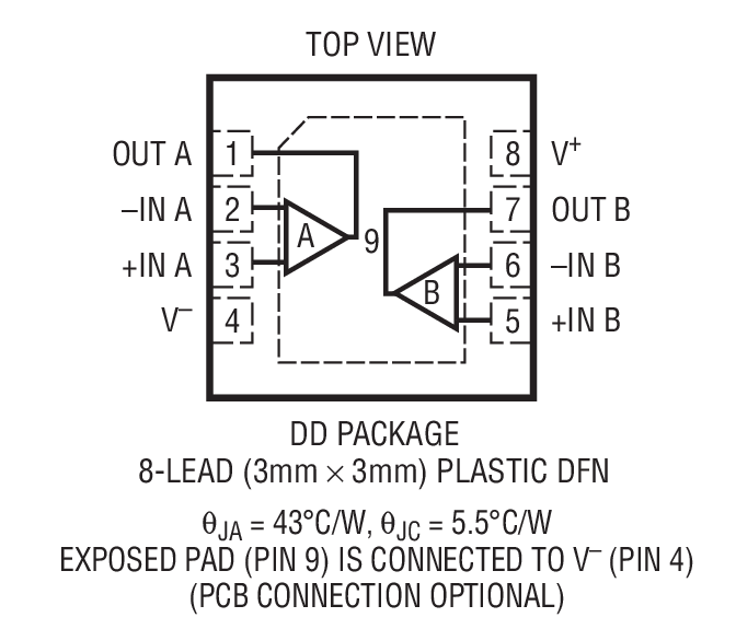 Product Package 1