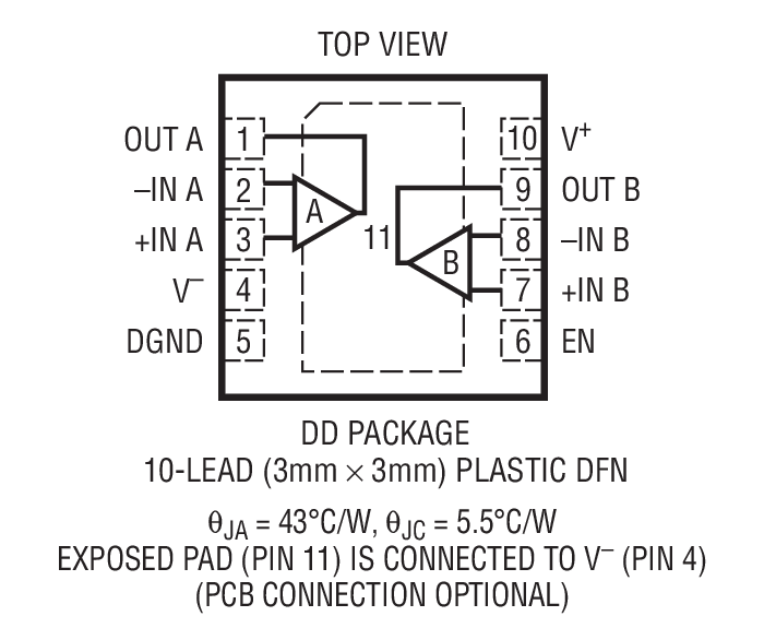 Product Package 2