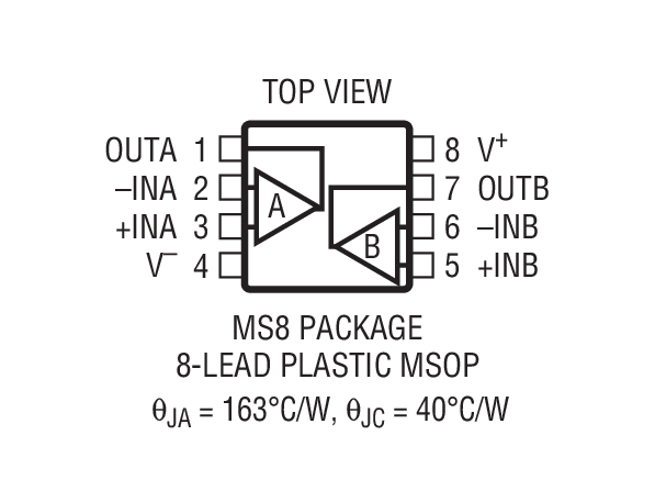 Product Package 3