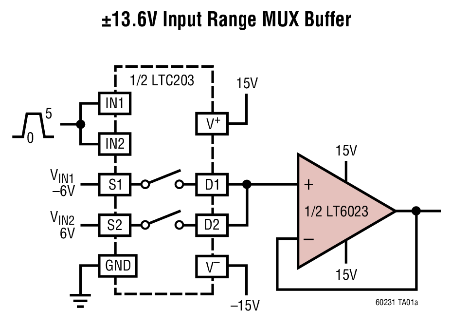 ±13.6V Input Range MUX Buffer