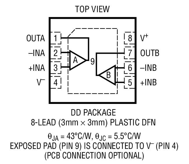 Product Package 1