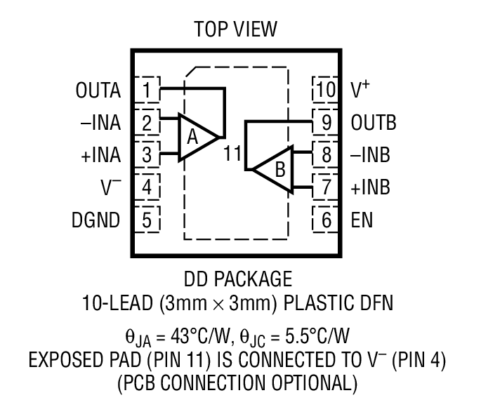 Product Package 2