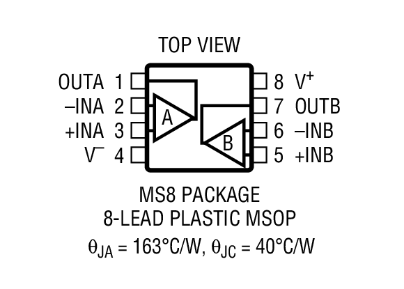 Product Package 3