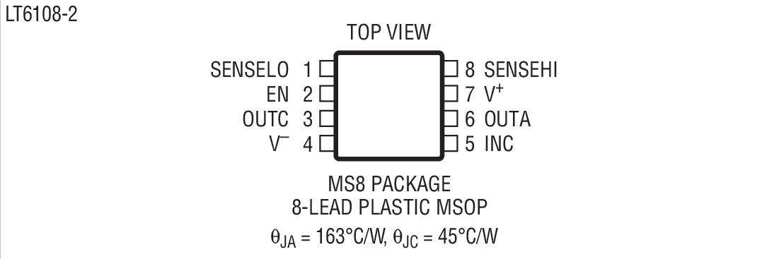 Product Package 3