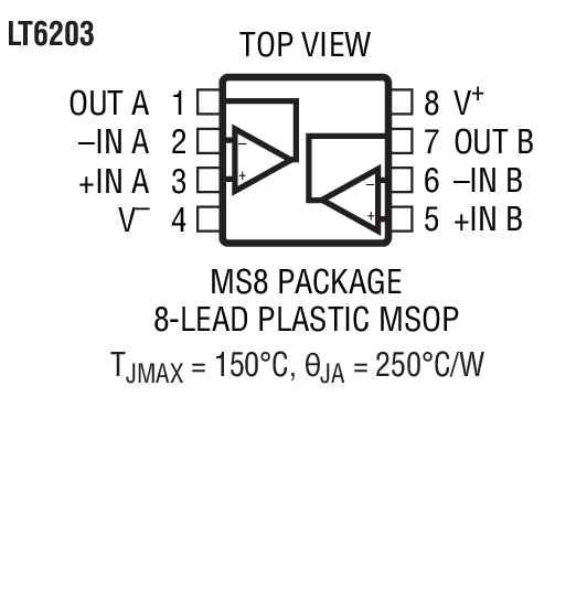 Product Package 4