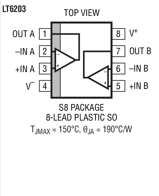 Product Package 5