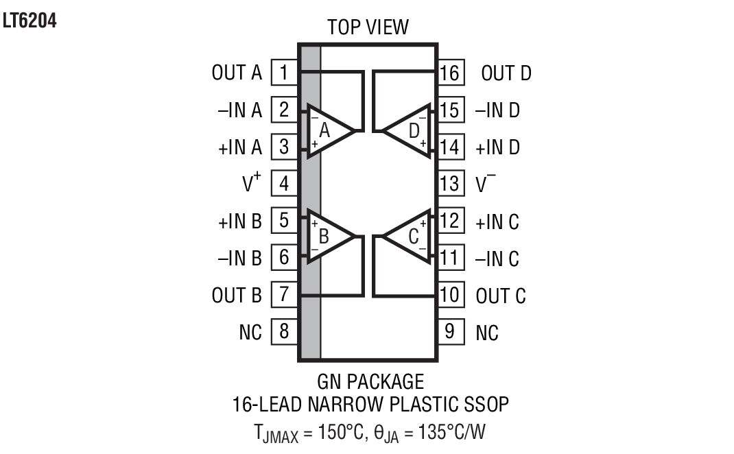 Product Package 6